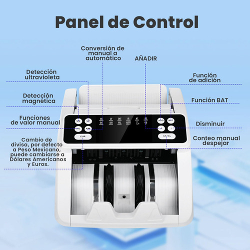 Contador De Billetes Automática Detecta Falsos Profesional