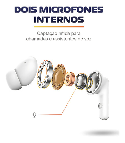 Fone Ouvido Sem Fio Tws Amet Sound Pro Bluetooth 5.3 Cancelamento De Ruídos
