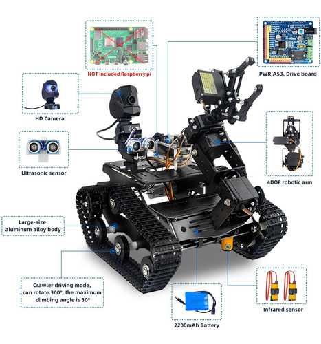 Xiaor Geek Raspberry Pi - Kit De Robot Inteligente Wifi