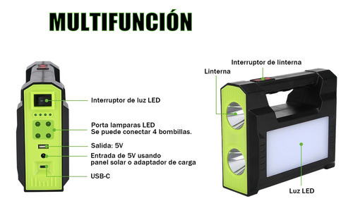 Kit Emergencia Solar Camping Usb Multifunción +3 Ampolletas