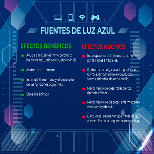 Imagen 6 de 9 de Anteojos Lentes Filtro Luz Azul Modelo Gamer Blue Blocker