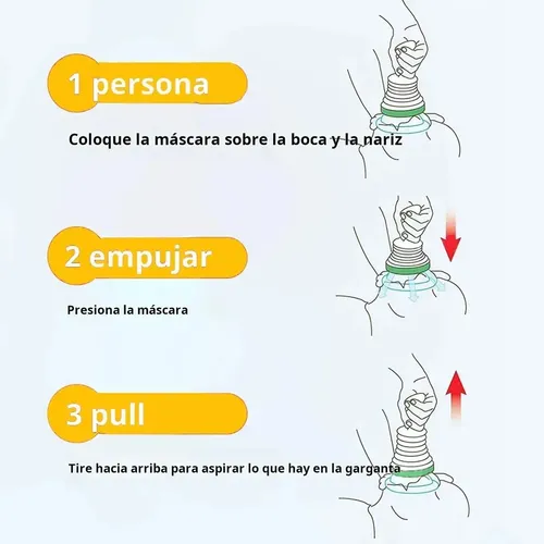 Kit Lifevac Dispositivo De Emergência Para Engasgo | MercadoLivre