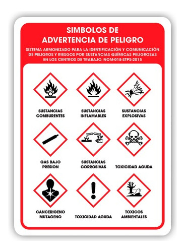 Señalamiento Símbolos De Advertencia De Peligro Vert. 25x35