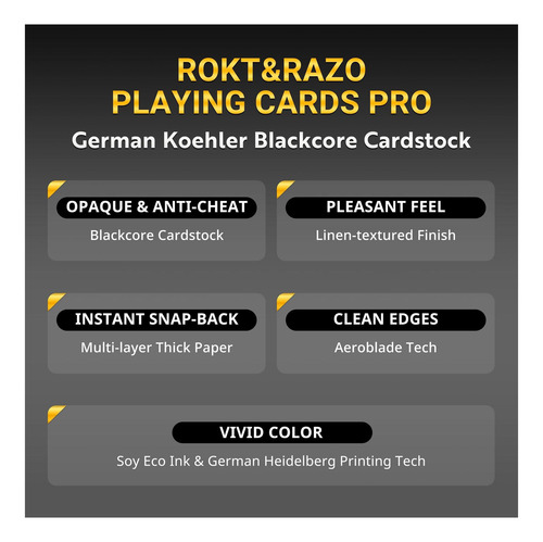 Rokt & Razo, Play Cards Pro, Casino Grade, Blackcore Alemán