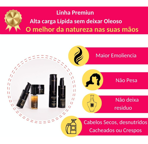 Mascara Absolute Oil Aneethun Nutrição Cabelos Secos 1kg