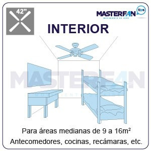 Imagen 4 de 5 de Abanico De Techo Ventilador Modelo Oporto 42 Masterfan