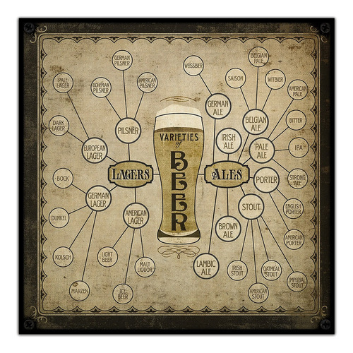 #269 - Cuadro Decorativo Vintage / Cerveza Beer Bar No Chapa