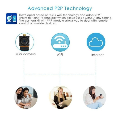 Mini Cámara Espia Wifi 2019 Con Sensor De Movimiento Invisib