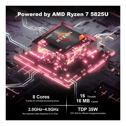 Geekom A5 Mini Pc, Amd Ryzen 7 Hasta 4.5 Ghz), 16gb Ddr4 Y 8