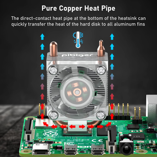 Pibiger Raspberry Pi 4 Ventilador Refrigeracion Torre Hielo