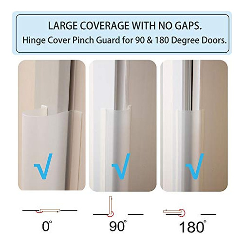 Protector De Pellizco Para Puerta Juego De 2 Piezas