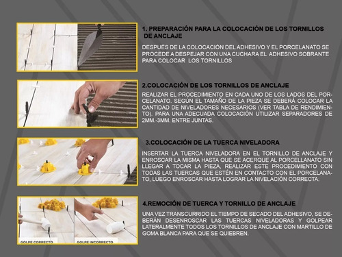 Tornillos Y Tuercas Niveladoras Kit Porcelanatos 125+40 Uni