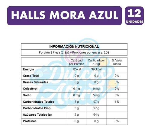 Caramelo Halls Mora Azul (blueberry) - Caja Con 12 Unidades.
