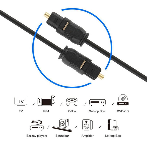 Imagem 3 de 6 de Kit 10 Cabo Optico Audio Digital Som Tv Home 3m Spdif Lt-20