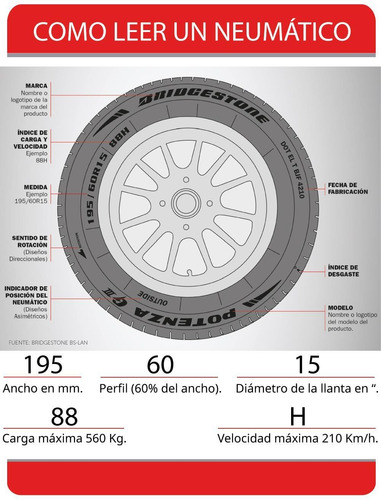 Combo X 2 Bridgestone 215/40 R17 87w Potenza S001 Ao Xl Pl