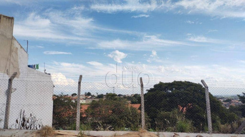 Imagem 2 de 3 de Terreno À Venda, 150 M² Por R$ 85.000,00 - Parque Residencial Monte Rey Ii - Piracicaba/sp - Te1964