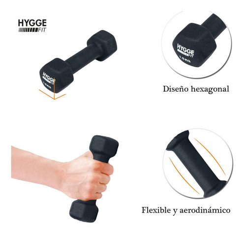 Imagen 4 de 10 de Mancuerna Pesa 1.5 Kg Recubierta Neoprene Funcional Fitness