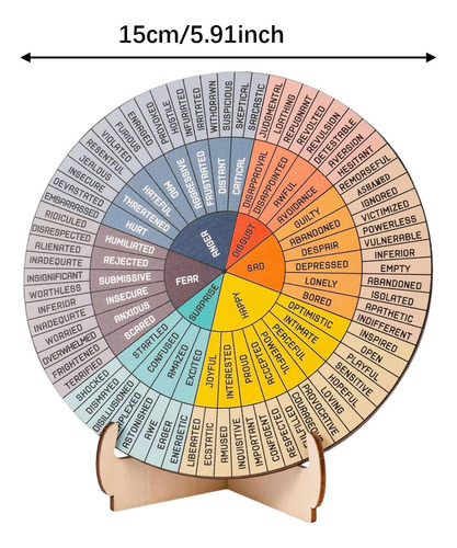 Rueda De Sentimiento Con Soporte Terapeuta De Salud Mental