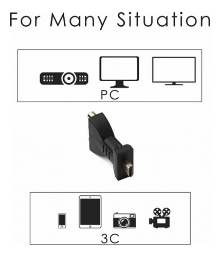 Adaptador Hdmi Macho A 3 Rca Hembra