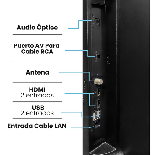 Imagen 3 de 5 de Televisor 43 Pulgadas Smart Android Ref. 43lo68 / Challenger