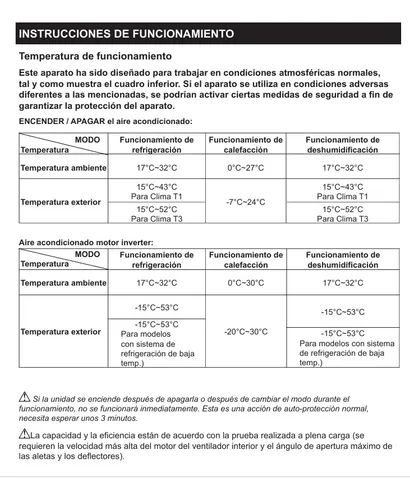 Aire Acondicionado 9000btu Inverter Tcl Con Wifi 4 En 1