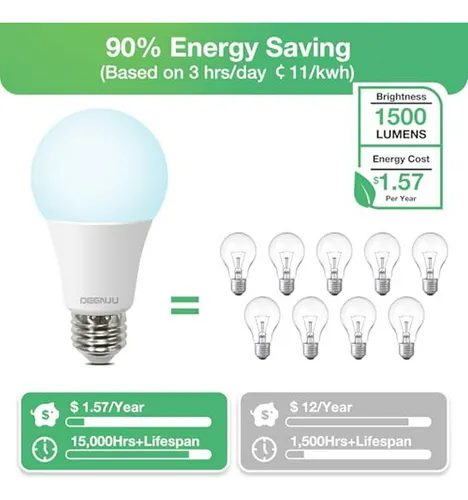 Bombillas Led 100w Equivalente , Lumens, 24 Pcs