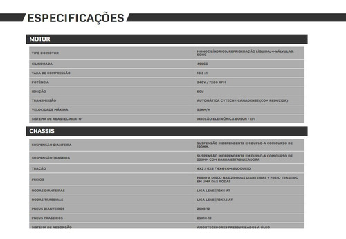 Quadriciclo Cf Moto 520l Automático Ñ Can-am Honda