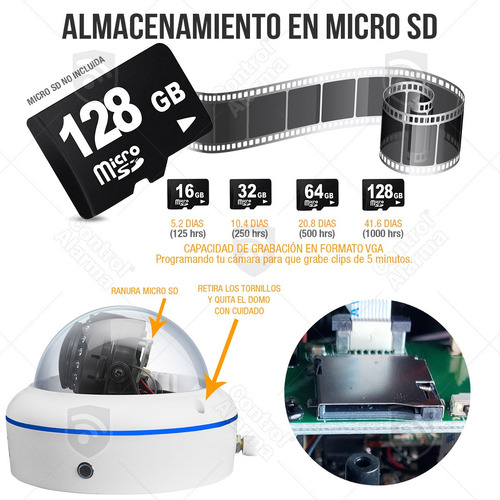 Camara Wifi Ip Mini Domo Espia Video Full Hd Seguridad Dvr Inamabrica Vigilancia Remota App Celular Vision Nocturna