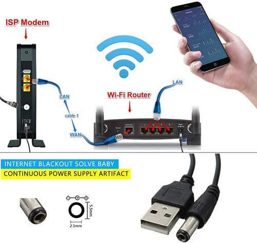 Imagen 9 de 10 de Cable Convertidor Usb 5v A 9v 12v Router Modem Internet Wifi