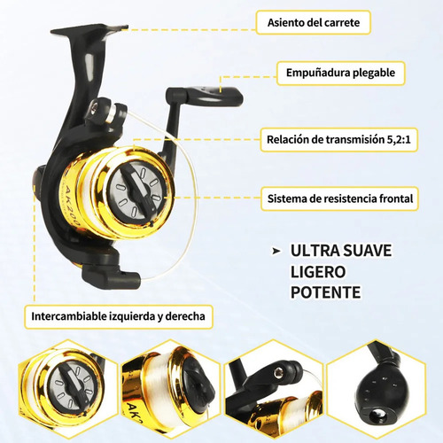 Kit De Pesca: Accesorios Para Caña De Pescar Y Cuerda De Car