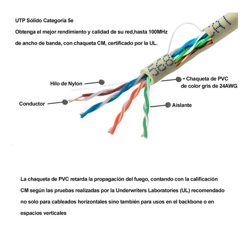 Cable Internet Utp Lan Red, Cat 5e 100mts Satra De Cobre