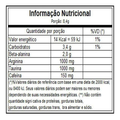 Hórus 150g - Frutas Vermelhas Max Titanium