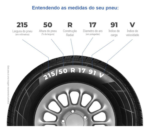 Pneu Aro 17 225/45r17 91w Pirelli Powergy