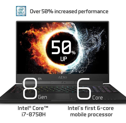 Notebook Gigabytes Aero 15x V8-bk4 15 I7 144hz A Pedido!
