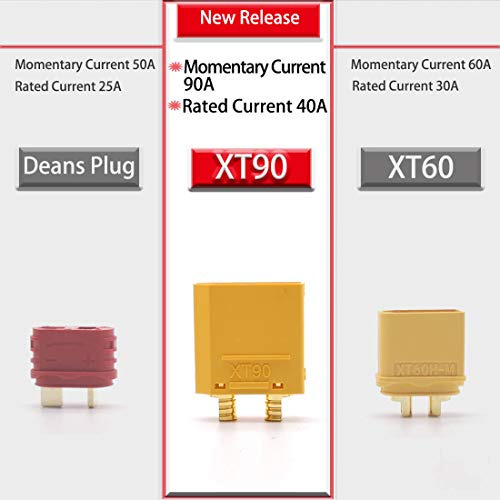 Conector Makerdoit Xt90 Con Tapa Para Puntos De Soldadura (1