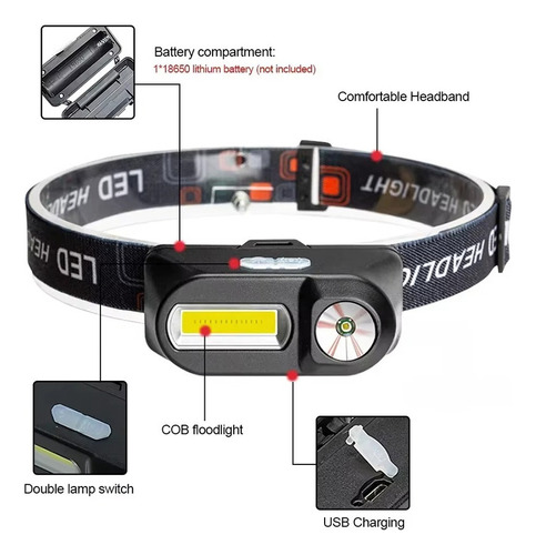 . Linterna Frontal De Pesca Con 6 Modos De Iluminación: Luz
