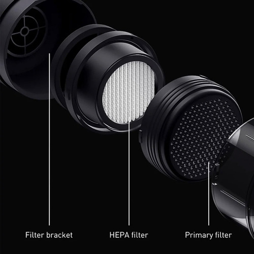 Filtros Para Aspiradora Baseus Colador A2 (3 Piezas)