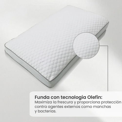 Almohada Memory Foam Gel Termorregulador Cool Smart Bamboo