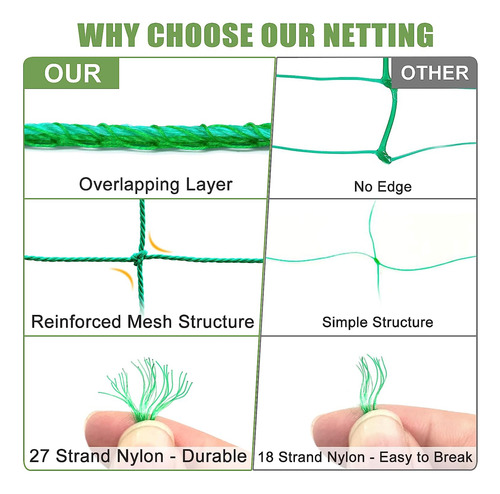 Trellis Netting Mesh Grow Net For Vines Fruits