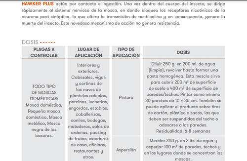 Hawker Plus 250g Control De Moscas