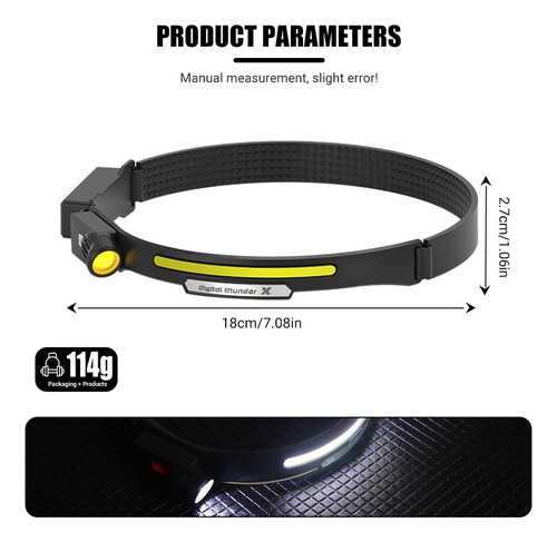 Linterna Minera De Cabeza Led Con Sensor Recargable Camping