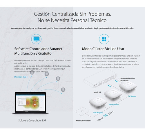 Tp-link, Punto De Acceso Inalámbrico Techo N 300mbps, Eap115