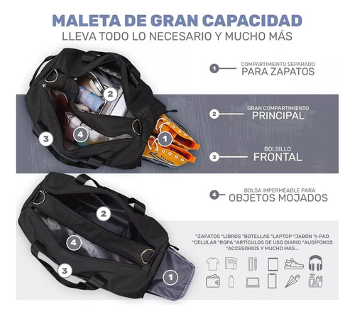 Dry Wet Bolsa De Gimnasio Deportiva,maleta Deportiva Bolsa