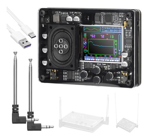 Instrumento Musical Theremin Voices, Pantalla Múltiple