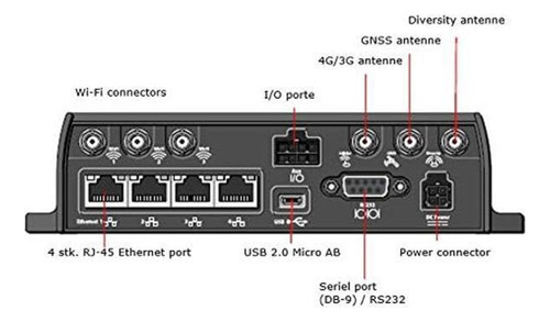 Sierra Wireless/semtech - Airlink Mp70, Router 4g Lte-a Pro