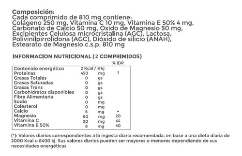 Imagen 2 de 6 de Colageno Comp Vit. C Y E Magnesio Y Calcio Goldfish X 30