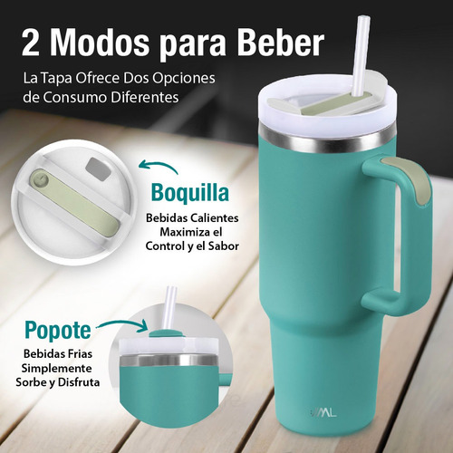 Magma Life Termo de Acero Inoxidable Premium de 1180 ml (40 oz) Mantiene Bebidas Calientes o Frías, Duradero, A Prueba de Fugas, Ideal para Viajes, Oficina y Llevar en el Auto (Aqua)