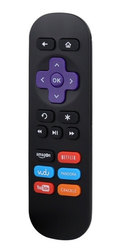 Imagen 3 de 9 de Control Remoto Compatible Con Roku Express Premiere 1/2/3