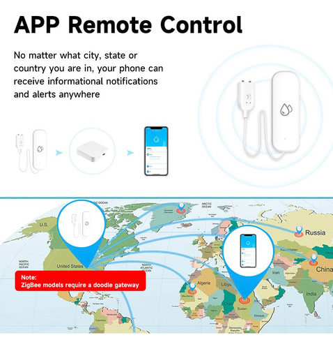 Detector De Fugas De Agua Con Sensor De Fugas De Agua Smart