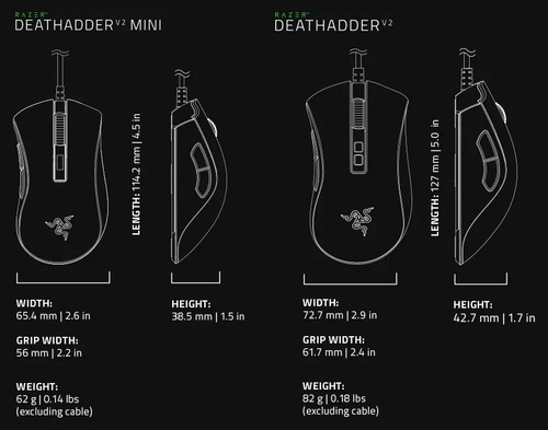 Mouse Gamer Razer Deathadder V2 Mini 62grs 8500dpi Chroma Xg